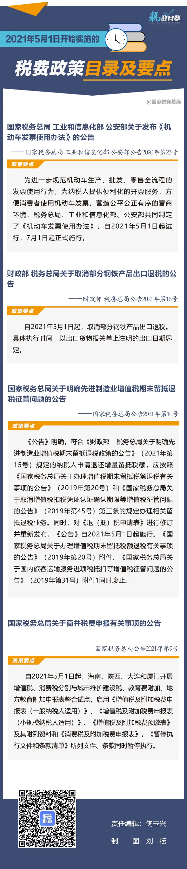 通知公告 | 扩散周知！2021年5月1日开始实施的税费政策