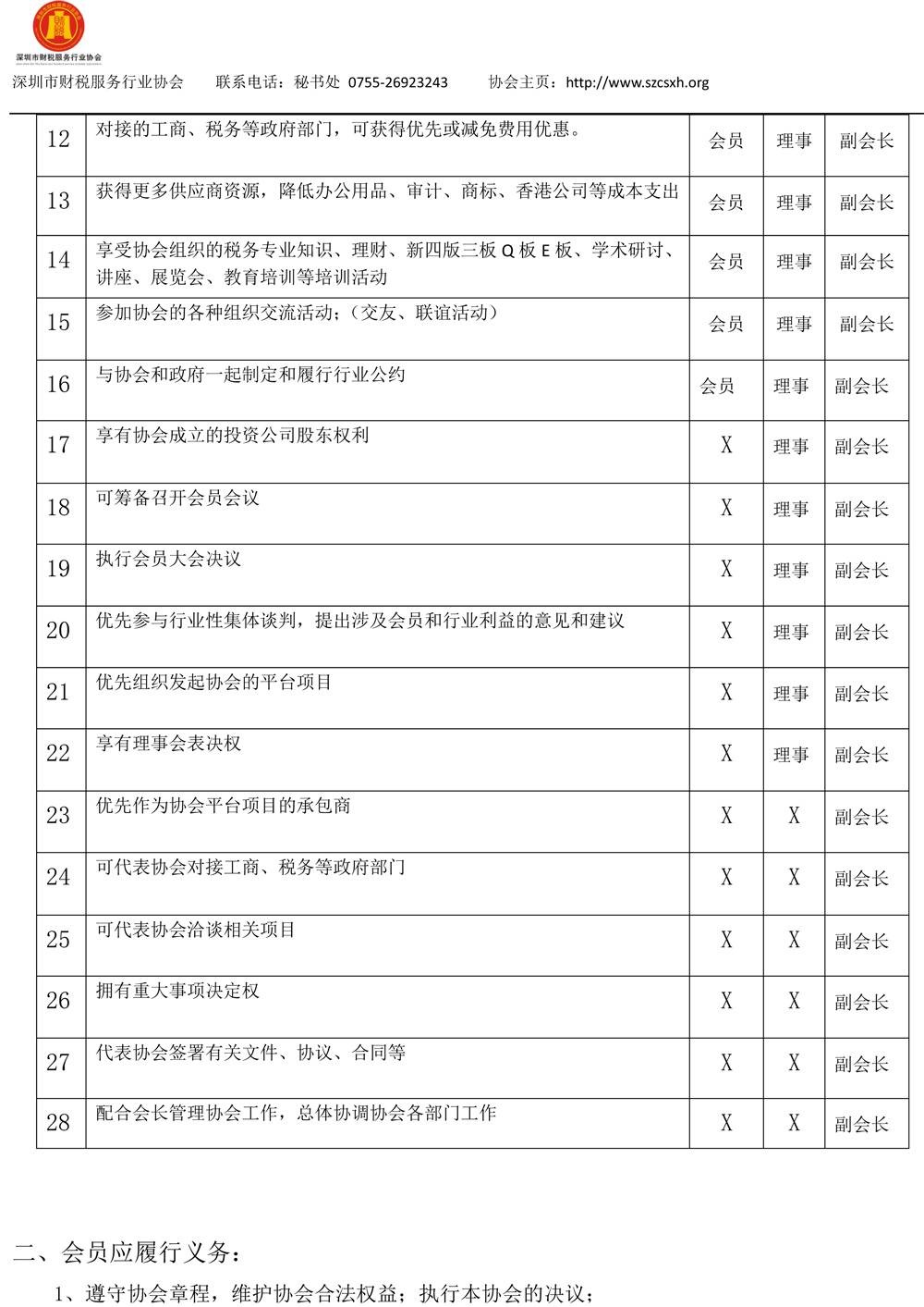 深圳市财税服务行业协会入会须知 最新-4.jpg 深圳市财税服务行业协会入会须知 最新-4.jpg